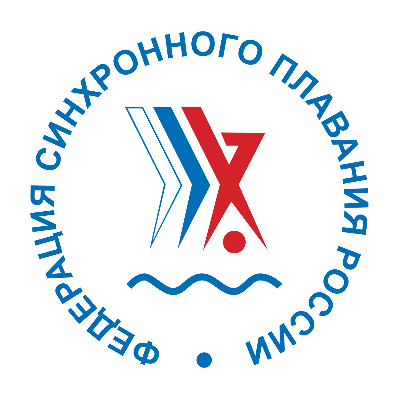Отчетно-выборная конференция Федерации синхронного плавания России